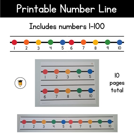 NUMBER LINE | Classroom Decor | Math Wall | Number 1-100 | Counting | Number Posters | Printable Border | Bulletin Board | Elementary Class