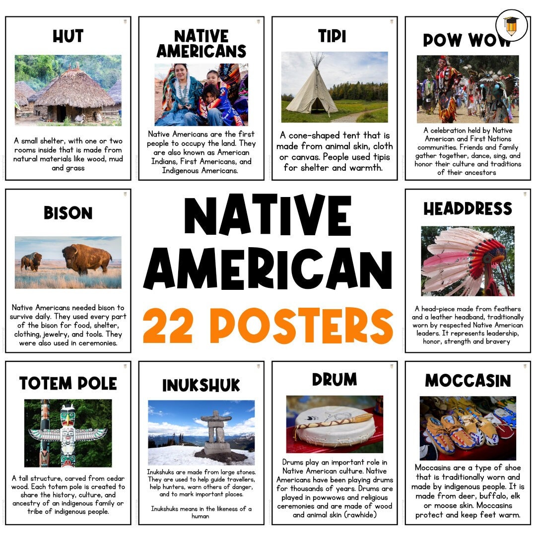 22 Native American Posters | Indigenous Education | Classroom Posters ...