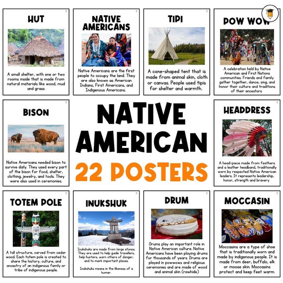 22 Native American Posters | Indigenous Education | Classroom Posters | Printable | Native Indians | Truth and Reconciliation | First Nation