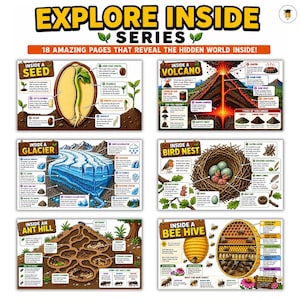 May include: An educational poster titled Explore Inside Series featuring 18 pages of diagrams. It displays cross-section illustrations of a seed, volcano, glacier, bird nest, ant hill, and bee hive with detailed labels explaining their internal structures.