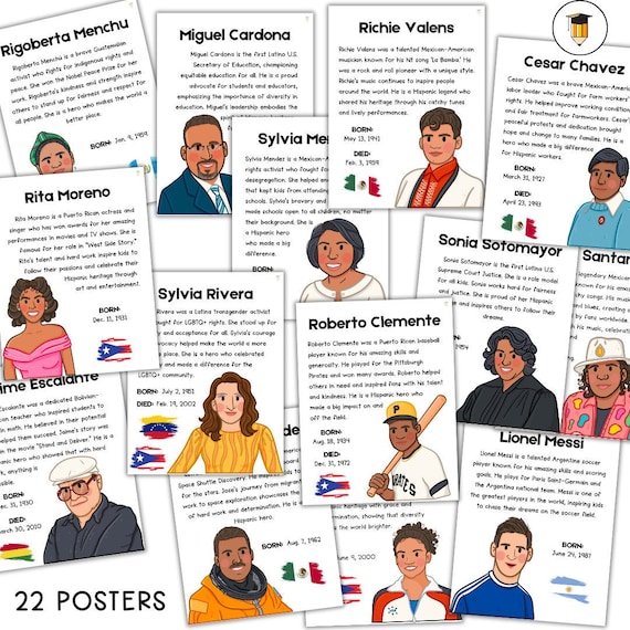 PHYSICAL COPY: Hispanic Heritage Month | Printable Banner | Bulletin Board | Classroom Decor | Spanish Poster |