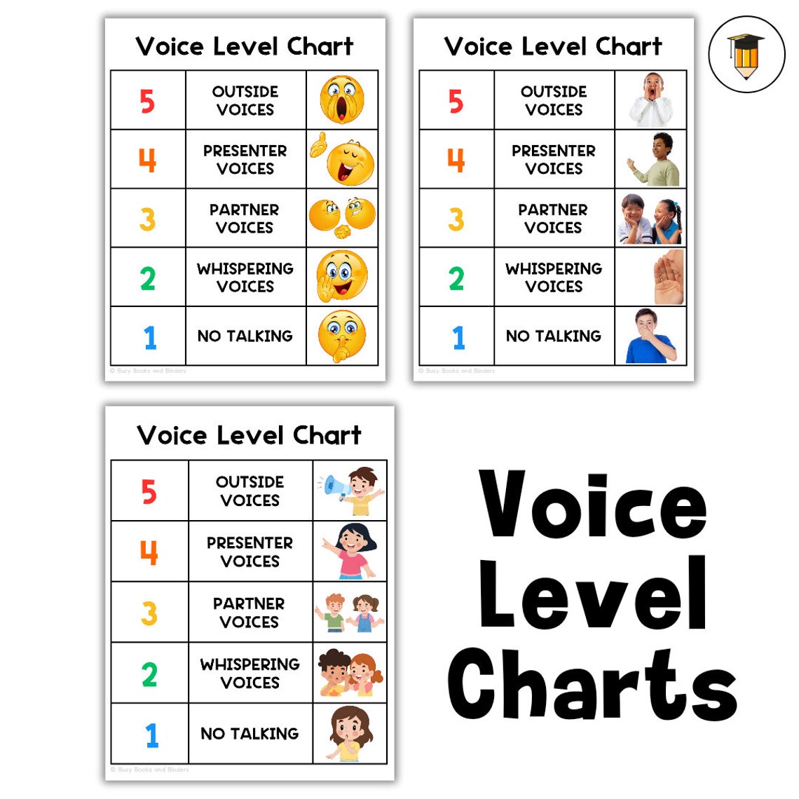 BUNDLE: Voice Level Chart | Classroom Management Poster | Classroom ...