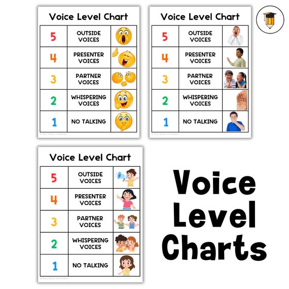 BUNDLE: Voice Level Chart | Classroom Management Poster | Classroom Prints | Classroom Decor |  Classroom Sign | Class Volume Control