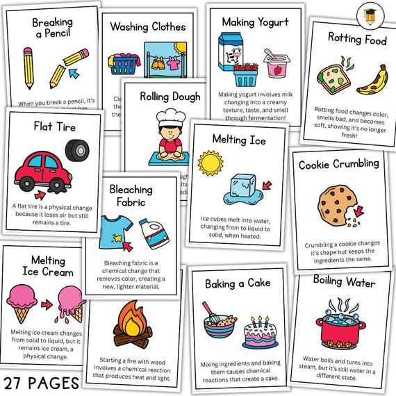 Changes in Matter | States of Matter | Science | Sorting | Kindergarten | Grade One | Solid | Liquid | Gas | Flashcards | Posters