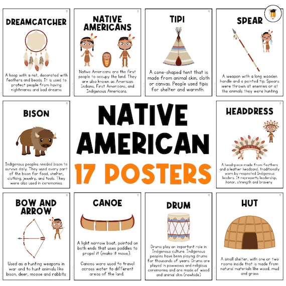 Native American Posters | Indigenous Education | Classroom Posters | Printables | Native Indians | Truth and Reconciliation | First Nations