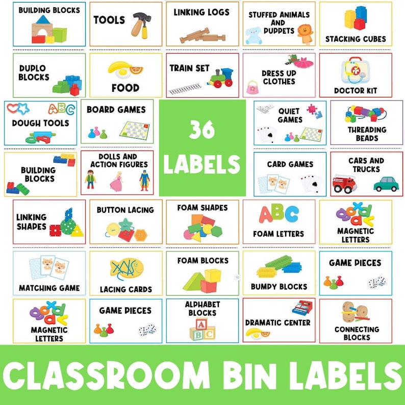 Visual labels. Visual labels