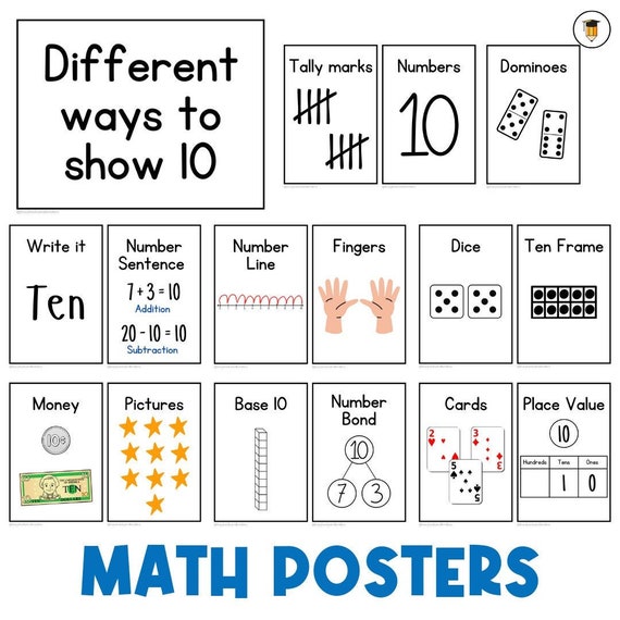 Number Posters | Base 10 Blocks | Picture Cards | Representing Numbers | Math Talks | Base ten | Place Value | Math worksheets | Printables