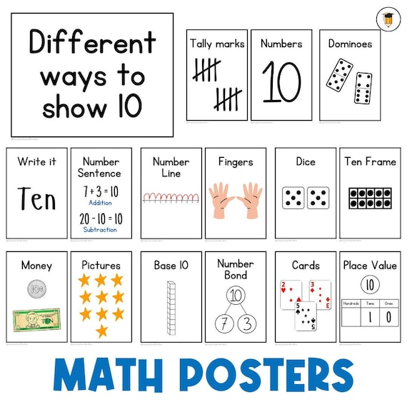 Number Posters | Base 10 Blocks | Picture Cards | Representing Numbers | Math Talks | Base ten | Place Value | Math worksheets | Printables