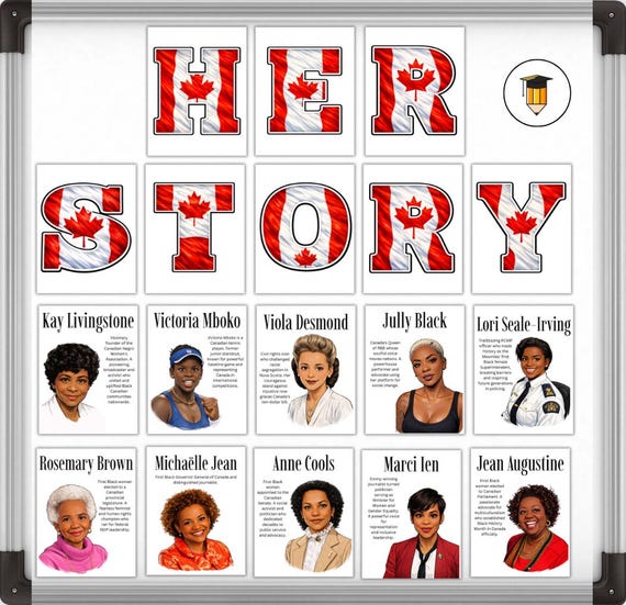 HERSTORY: Canadian Women | Black History | Women's History Posters | Bulletin Board Display | Black History Decor | African Canadian History
