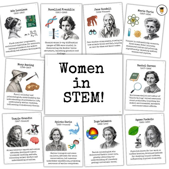 Women in Science History Posters | Herstory | Bulletin Board Display | Women's History Decor | American History | Printable | Women | STEM