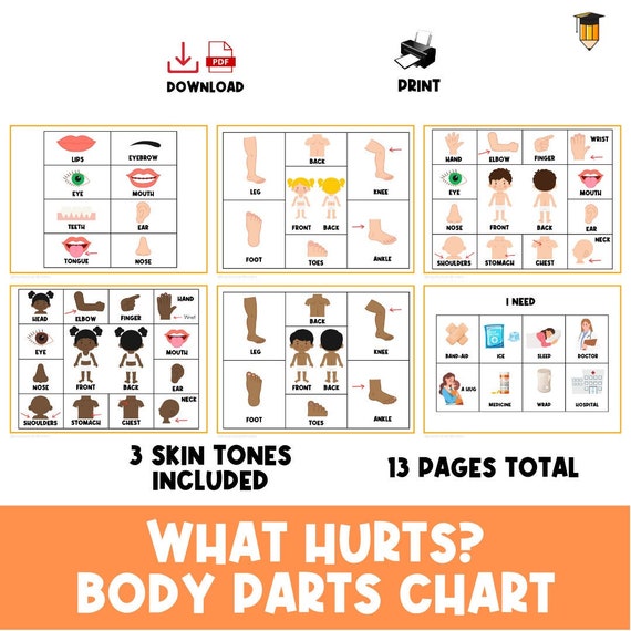 BODY PARTS | Body Pain Chart | Child Pain | Visual Aid | Non Verbal | Toddler Chart | Communication | Special Needs | Autism | Printable