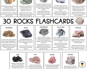 30 Rocks Flashcards | Printable Earth Sciences Flashcards | Rocks and Minerals | Science Flashcards for Kids