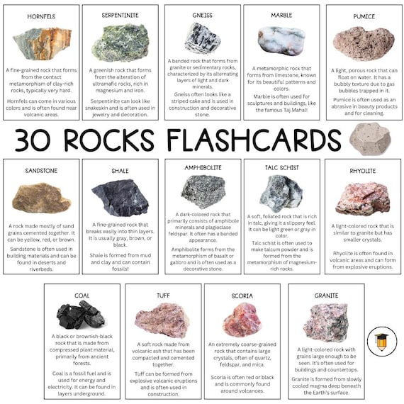 30 Rocks Flashcards | Printable Earth Sciences Flashcards | Rocks and Minerals | Science Flashcards for Kids