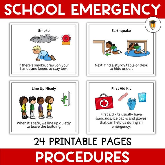 School Emergency Procedures | Fire Safety | Classroom Social Story | Classroom Printables | Educational Poster | Safety School Posters