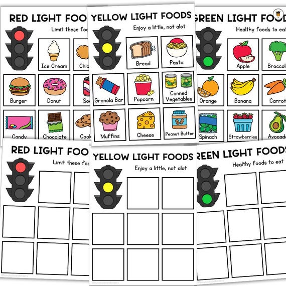 Healthy Foods vs Unhealthy Foods | Nutrition | Health | Physical Education | Healthy Eating | Healthy Living Curriculum | Students | Sorting