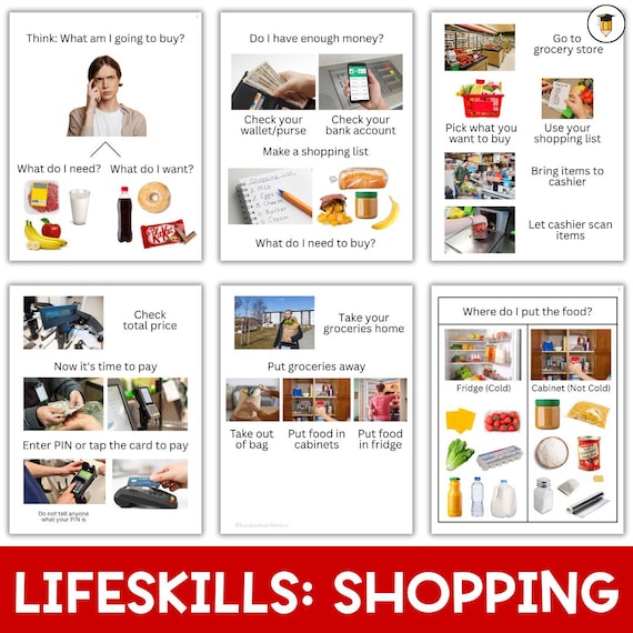 Life Skills: Grocery Shopping | Adult Teen | Visual Aid | Visual Schedule | Task Card | Dementia | Alzheimer | Special Needs | Support Aids