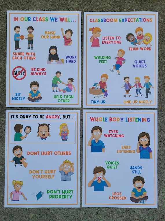 Classroom Rules | Whole Body Listening | Classroom Poster | Daycare Poster | Educational Printable | Social Skills | Autism | Teachers