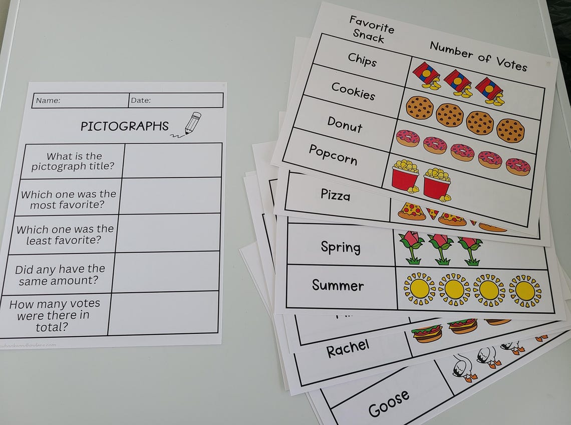 10 PICTOGRAPHS | Math for Kids | Counting Activities | Graphing | Math ...