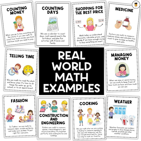 24 Math Posters for Kids | Understanding Real World Math in Our Everyday Lives | Math Concepts | Mathematic Posters
