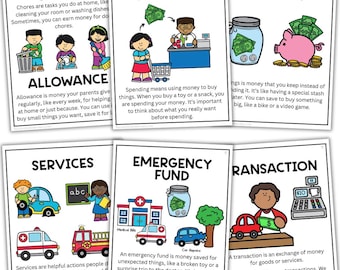 45 Financial Literacy for Kids | Money | Infographic | Learn about money | Money Curriculum | Teenager | Special Needs | Simple | Money