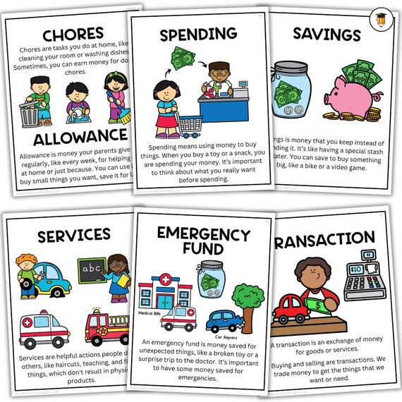 45 Financial Literacy for Kids | Money | Infographic | Learn about money | Money Curriculum | Teenager | Special Needs | Simple | Money
