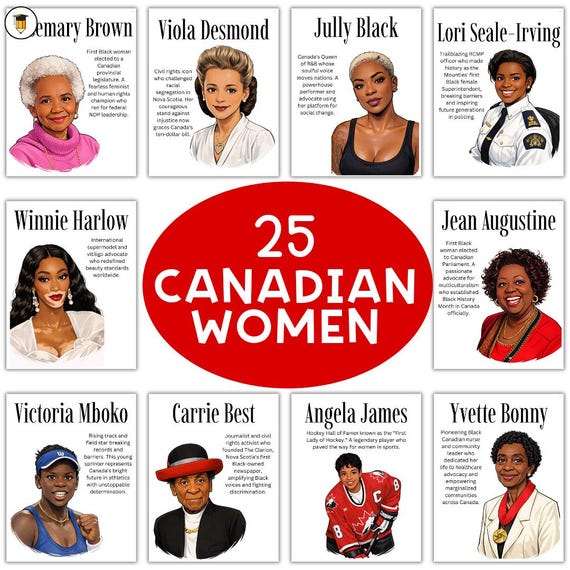 25 Canadian Women | Black History | Women's History Posters | Bulletin Board Display | Black History Decor | African Canadian History