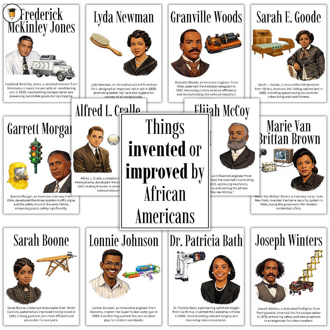 20 Black Inventors Posters | Bulletin Board Display | Black History ...