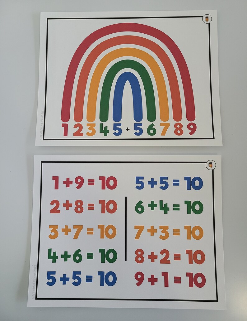 Math Number Poster | Addition | Picture Cards | Representing Numbers ...