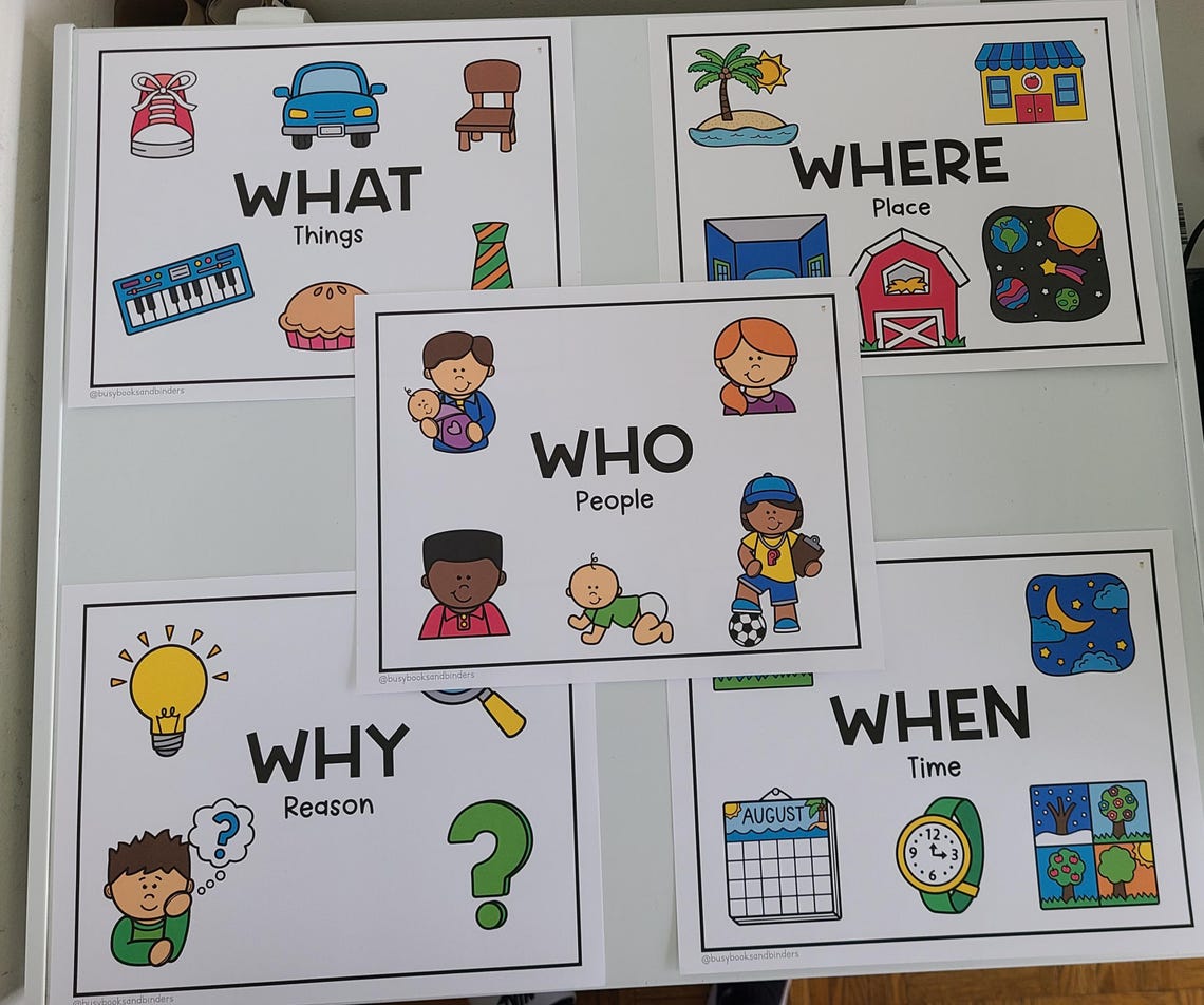 When Wh The 5 W's | WH Questions | Who What Where Why When | Speech Therapy ...