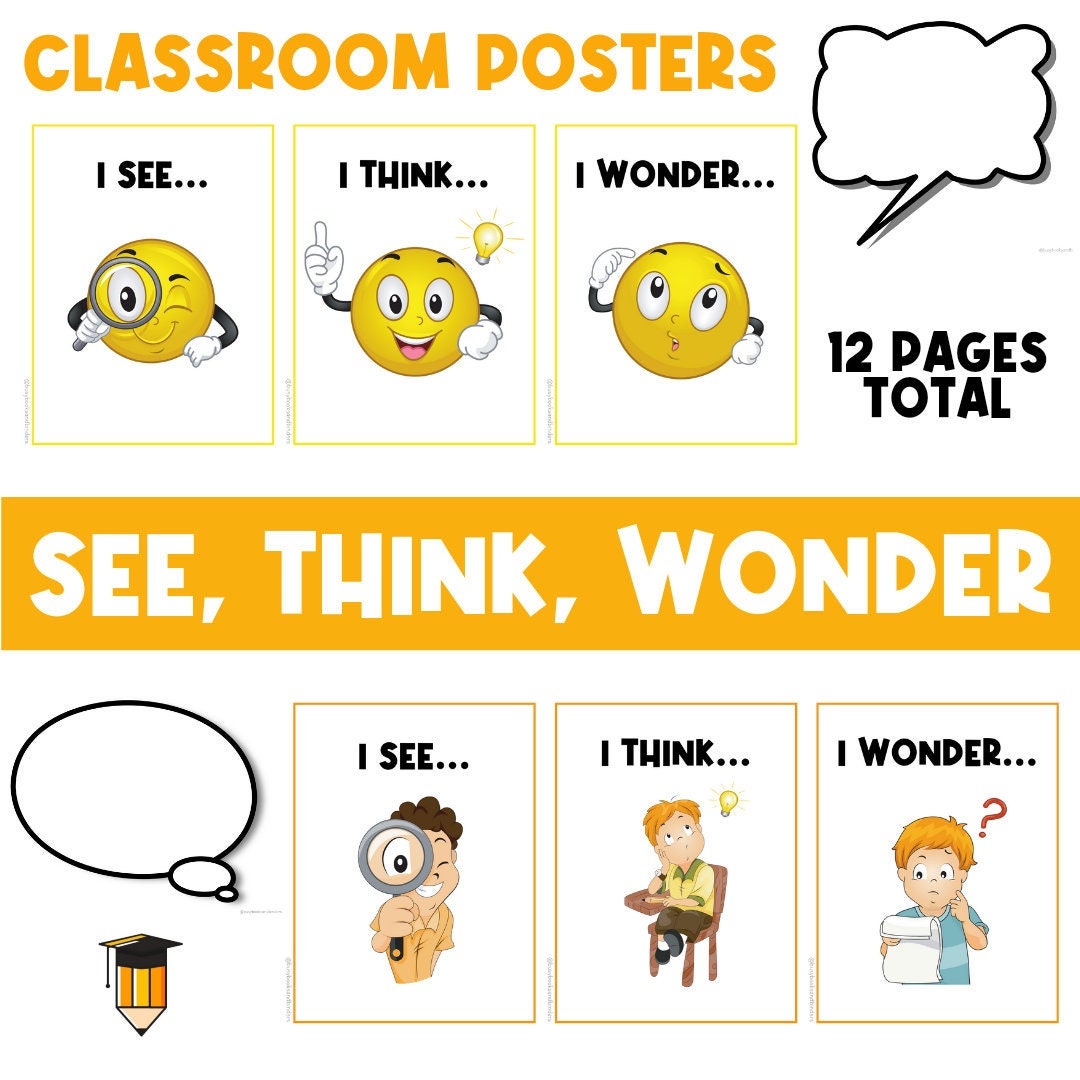 I See I Think I Wonder Wonder Wall Classroom Poster Wall Decor