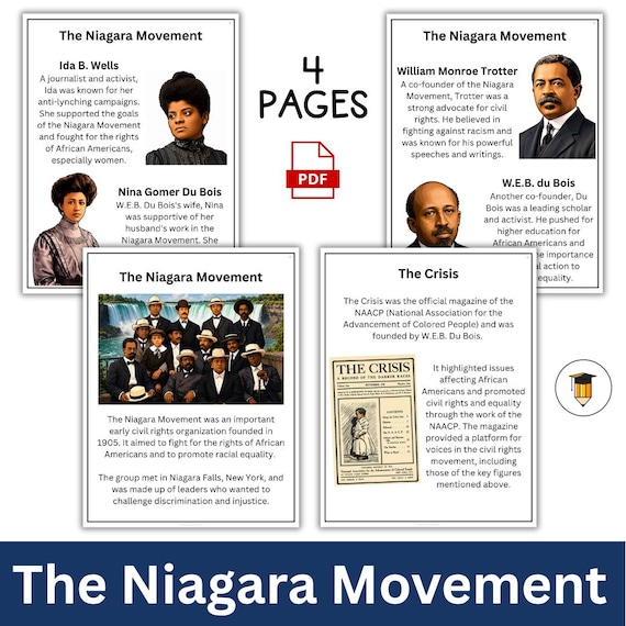 The Niagara Movement | Black History Month Poster | Civil Rights Posters | Civil Rights Leaders | Black History Bulletin Board