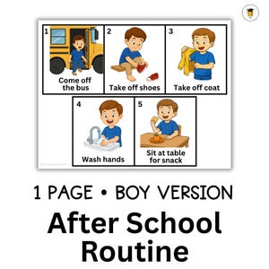 Può includere: Un grafico educativo colorato intitolato "Routine dopo la scuola" per un ragazzo. Il grafico mostra una sequenza di azioni: scendere dall'autobus, togliersi le scarpe e il cappotto, lavarsi le mani e fare uno spuntino. Il testo è chiaro e facile da leggere.