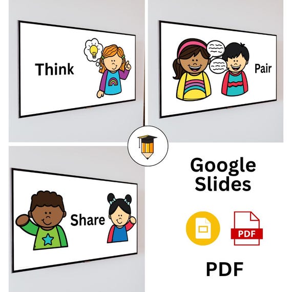 THINK PAIR SHARE | Google Slide | PowerPoint Presentation | Classroom Collaboration | Group Work |