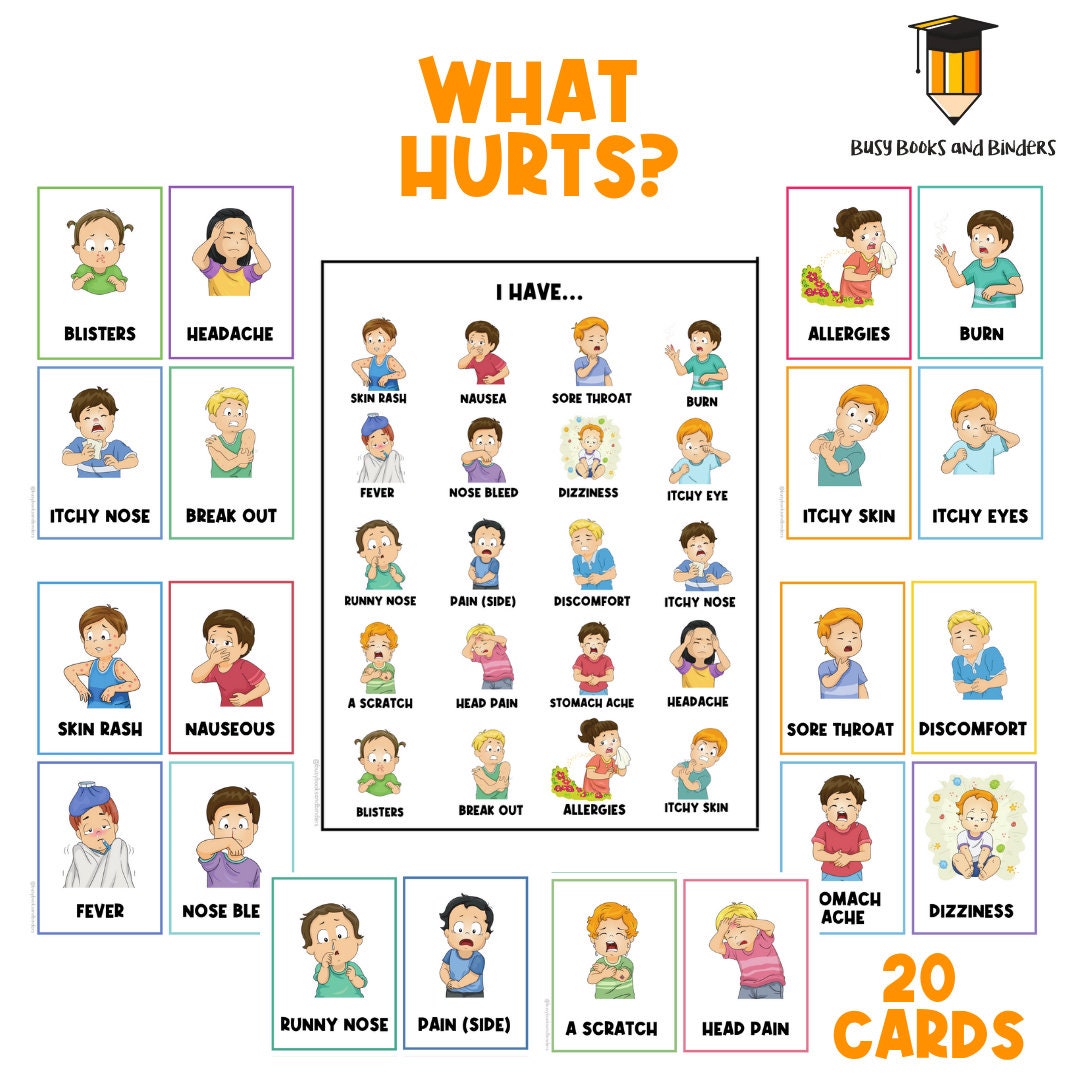 What Hurts Child Pain Chart Visual Aid Non Verbal Etsy UK