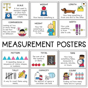 May include: Educational posters about measurement concepts. The posters cover topics like scale, weight, length, comparison, height, width, pattern, total, time, tally, capacity, and count. Each poster has a colorful illustration and a brief description.