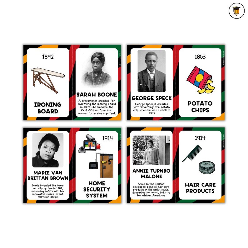 16 Black Inventions Posters | Bulletin Board Display | Black History ...