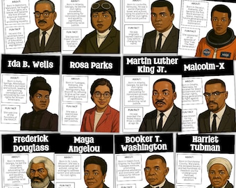 12 posters sur l'histoire des Noirs | Présentoir pour babillard | Décoration histoire des Noirs | histoire afro-américaine | Présentoir d'art imprimable