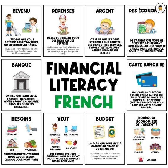 FRENCH Financial Literacy for Kids | Money | Infographic | Learn about money | Money Curriculum | Teenager | Special Needs | Simple  | Money