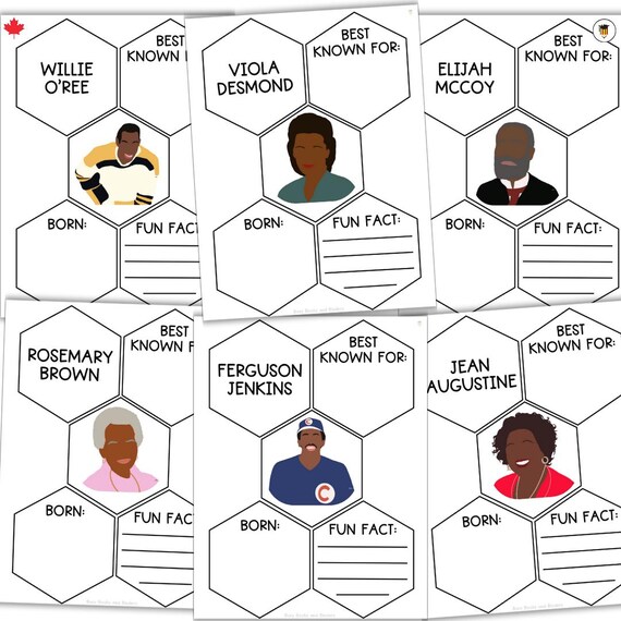 22 Canadian Black History Class Project | Bulletin Board Display | Black History Decor | African American History | Printable Poster