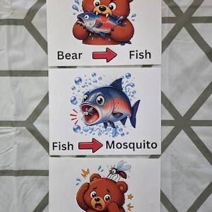 Pode incluir: Tr&ecirc;s cart&otilde;es ilustrados que retratam uma cadeia alimentar. Um urso marrom come um peixe, um peixe come um mosquito e um mosquito pica um urso. Texto: "Urso", "Peixe", "Mosquito".