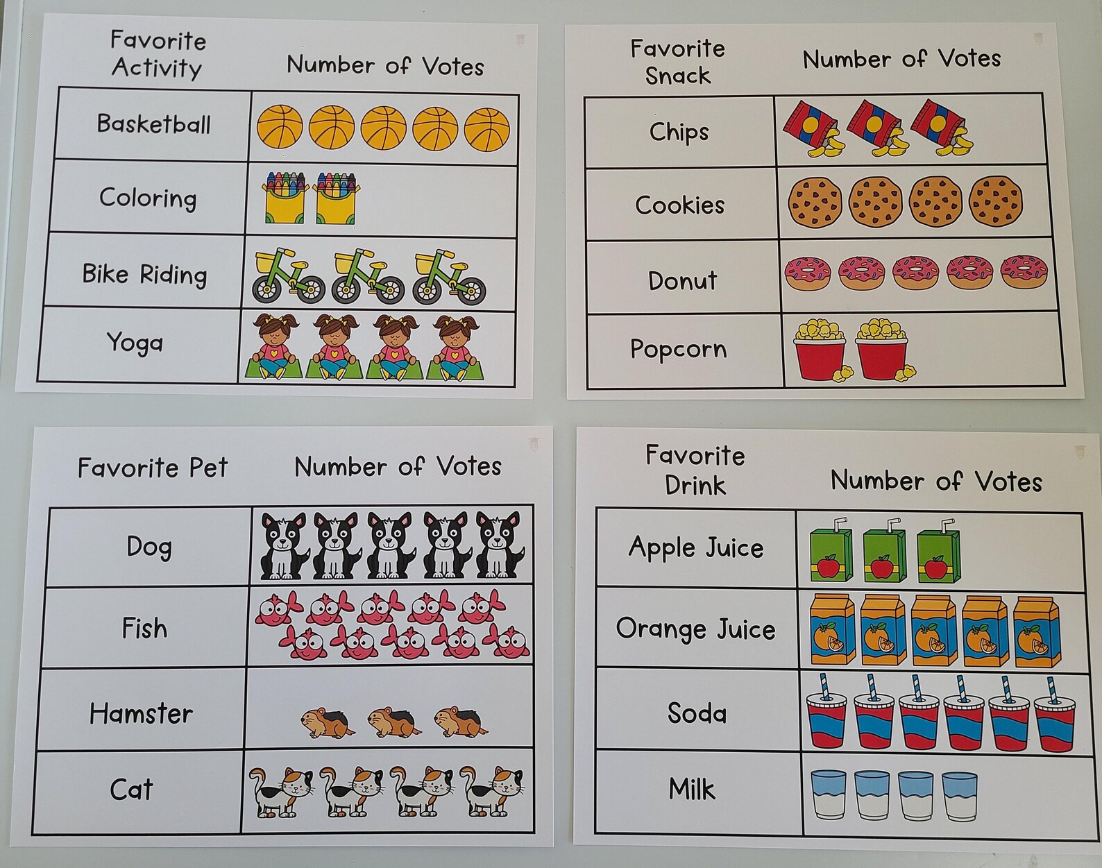 10 PICTOGRAPHS | Math for Kids | Counting Activities | Graphing | Math ...
