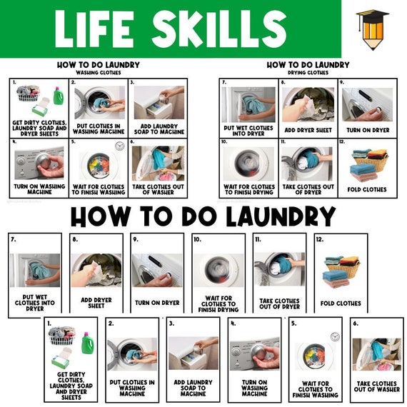 LAUNDRY LIFE SKILLS | How To Do Laundry | Sequence | Adult Teen | Visual Aid | Task Card | Dementia | Alzheimer | Special Needs | Support