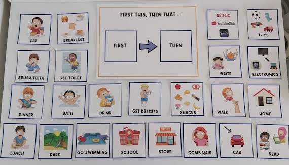 PHYSICAL COPY: First Then Board | Visual Aid | Visual Schedule | Toddler Behaviour | Behavior Chart | Task Card | Autism