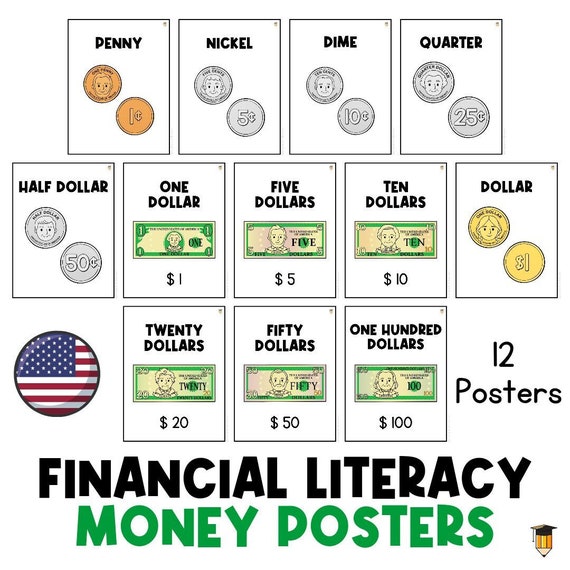 MONEY POSTER | Financial Literacy for kids | Money | Infographic | Learn about money | Money Curriculum | Teenager | Special Needs | Simple