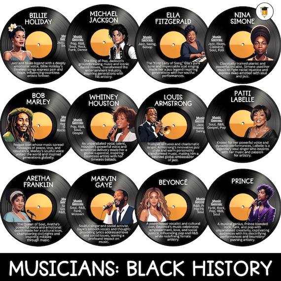 20 Black History Vinyl Posters | Bulletin Board Display | Black History Decor | African American History | Famous Musicians | Digital PDF