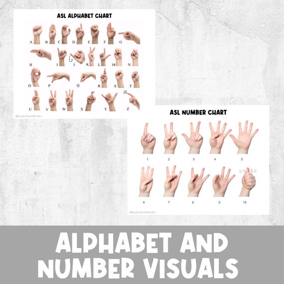 ASL Alphabet and Numbers Posters | Hand Signs | Sign Language Flashcards | Communication | Flash Cards | ASL | Autism  | Hand Signals | Deaf
