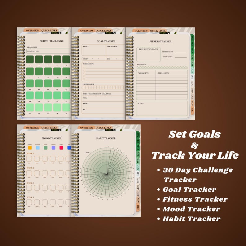 2025-2026 Digital Life Planner: Hyperlinked, Goal & Habit Trackers ...