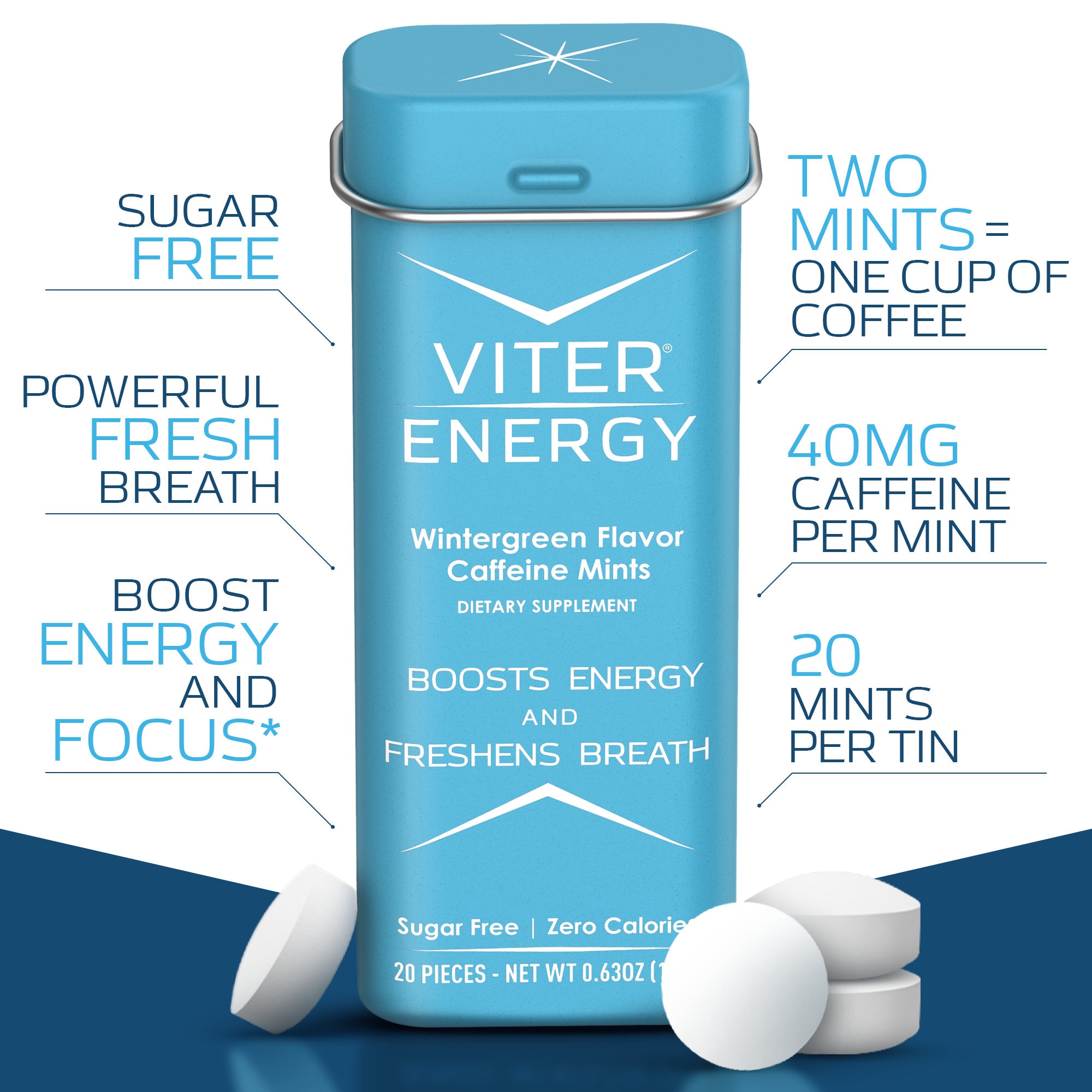 Viter Energy Caffeinated Mints 40mg Caffeine, B Vitamins, Sugar Free Vegan Breath Mint. Powerful