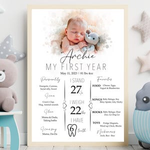 Lienzo con el hito del primer cumpleaños, letrero personalizado con estadísticas de primer cumpleaños, letrero minimalista para el primer año, letrero con foto para el primer cumpleaños