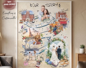 Puede incluir: Un póster ilustrado personalizado titulado Our Story que presenta un retrato central de una pareja, escenas de un edificio universitario, la Torre Eiffel, una propuesta de matrimonio en una playa y una ceremonia de boda bajo un arco floral.